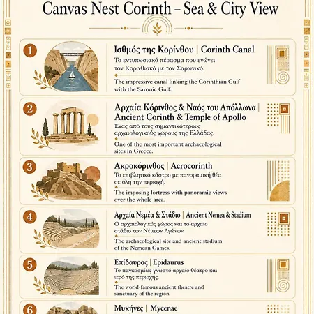 Canvas Nest Corinth- Sea & View